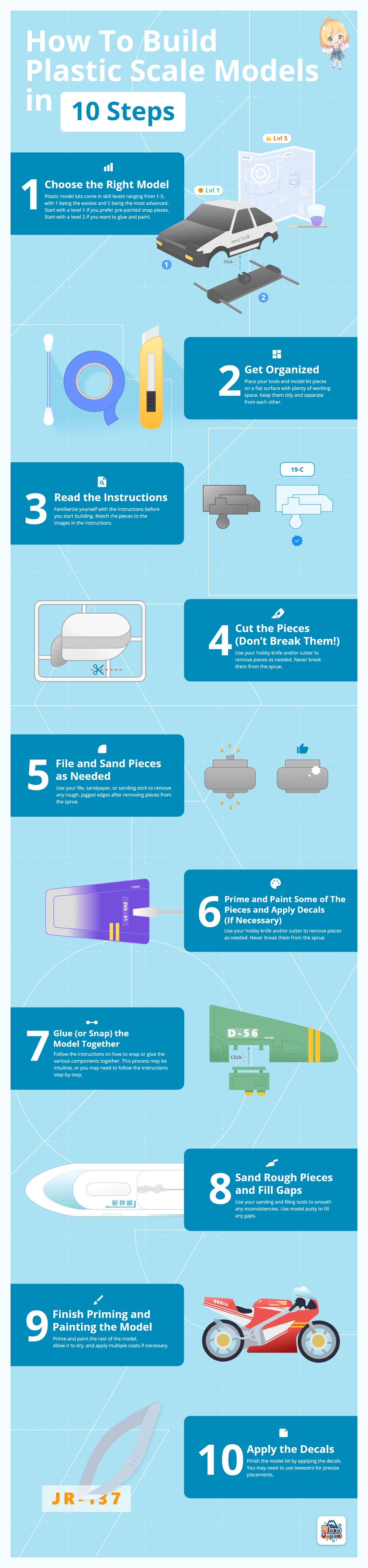 how-to-build-plastic-scale-model-10-steps 10 steps for building a plastic scale model