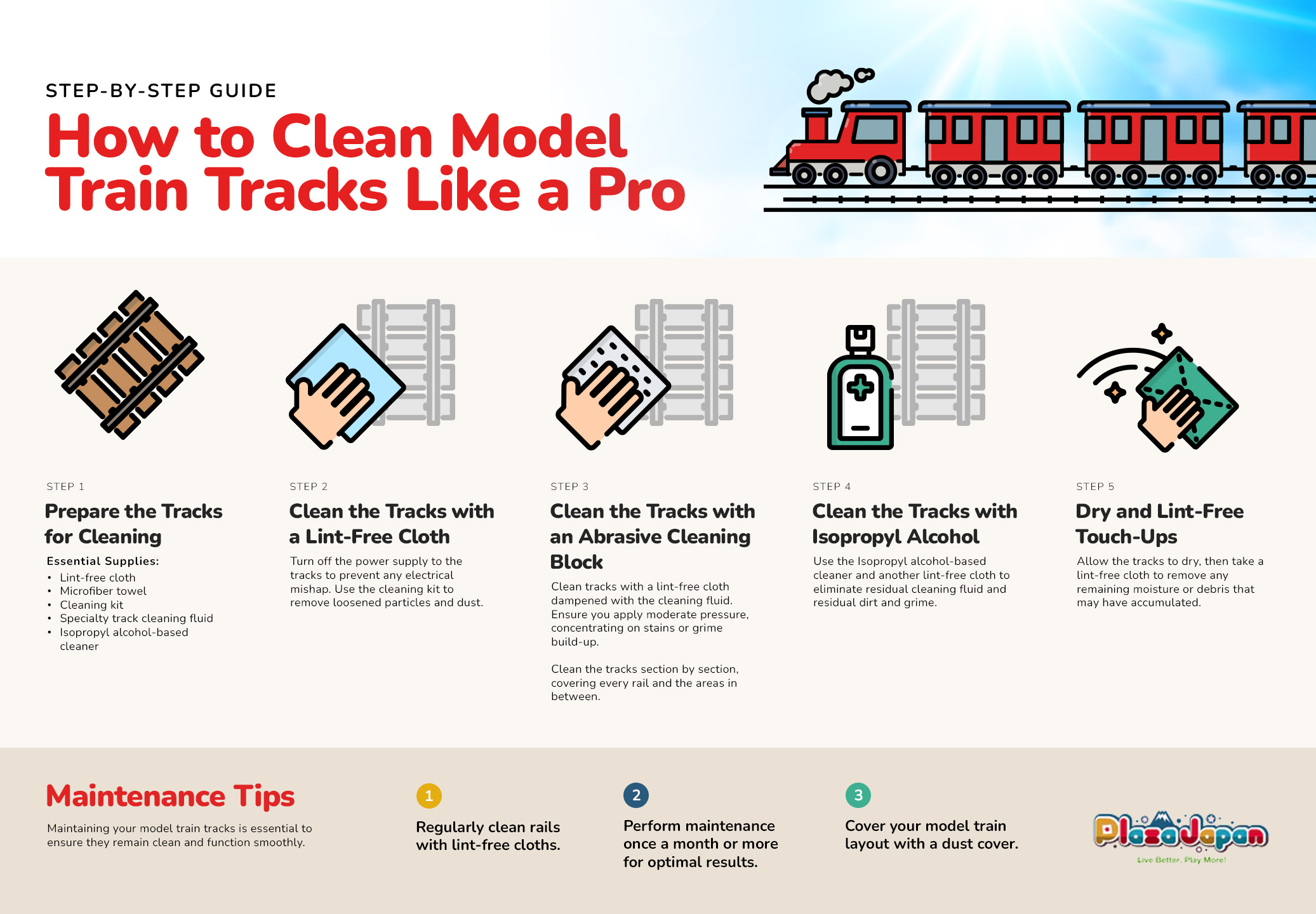 Infographic on how to clean model train tracks Infographic on how to clean model train tracks